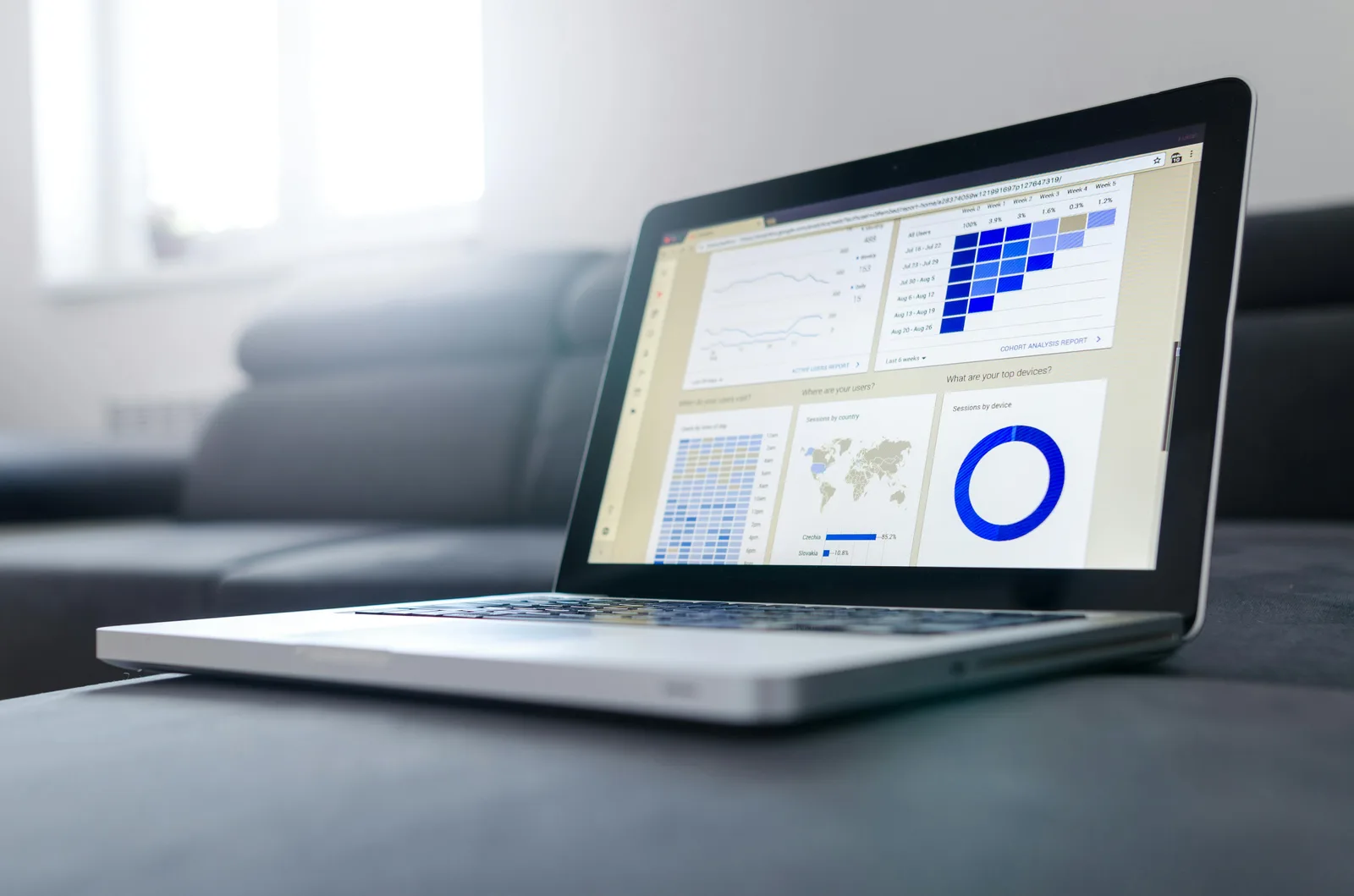 Analytics dashboards displayed on a laptop